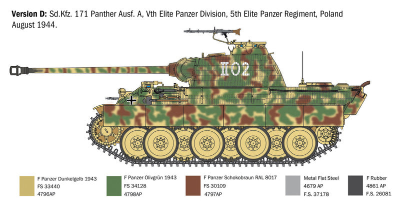 1:35 SD/KFZ/ 171 PANTHER AUSF A