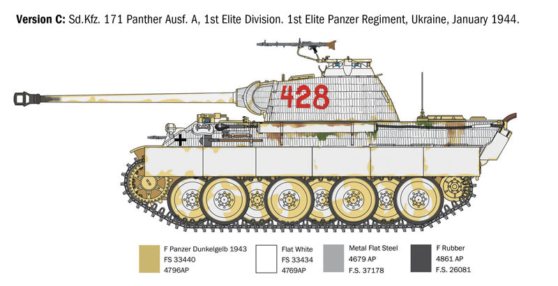 1:35 SD/KFZ/ 171 PANTHER AUSF A