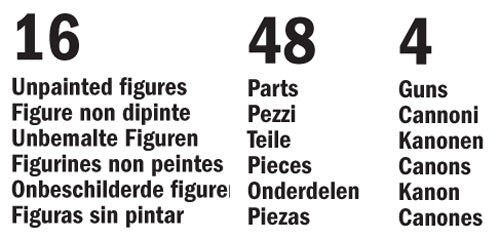 1:72 BRITISH ARTILLERY