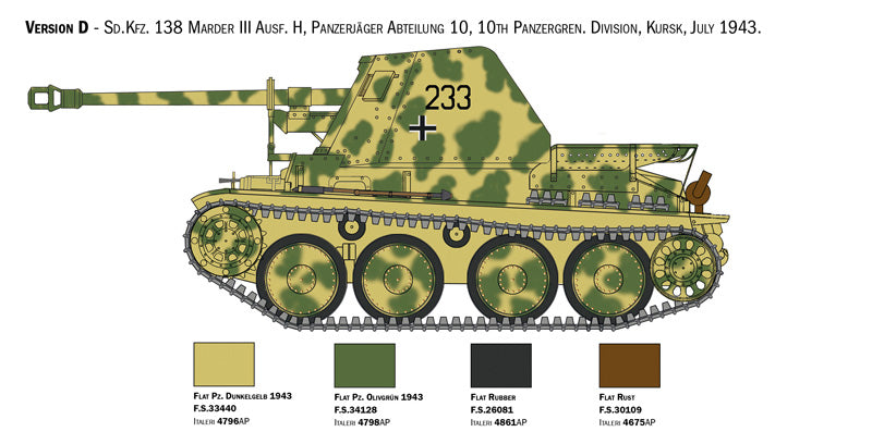 1:35 SD.KFZ 138 AUSF. H MARDER III