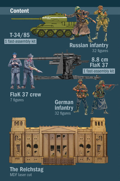 1:72 BBERLIN 1945: FALL OF THE REICHSTAG