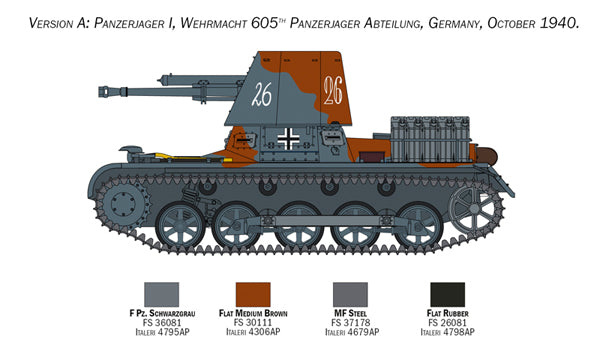 1:35 PANZERJAGER I