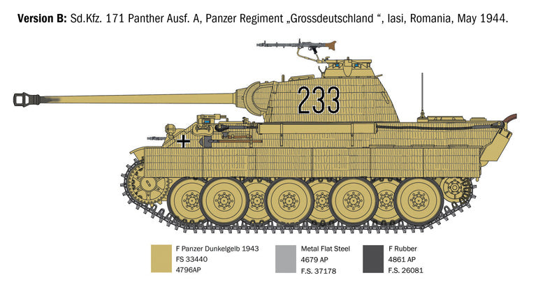 1:35 SD/KFZ/ 171 PANTHER AUSF A