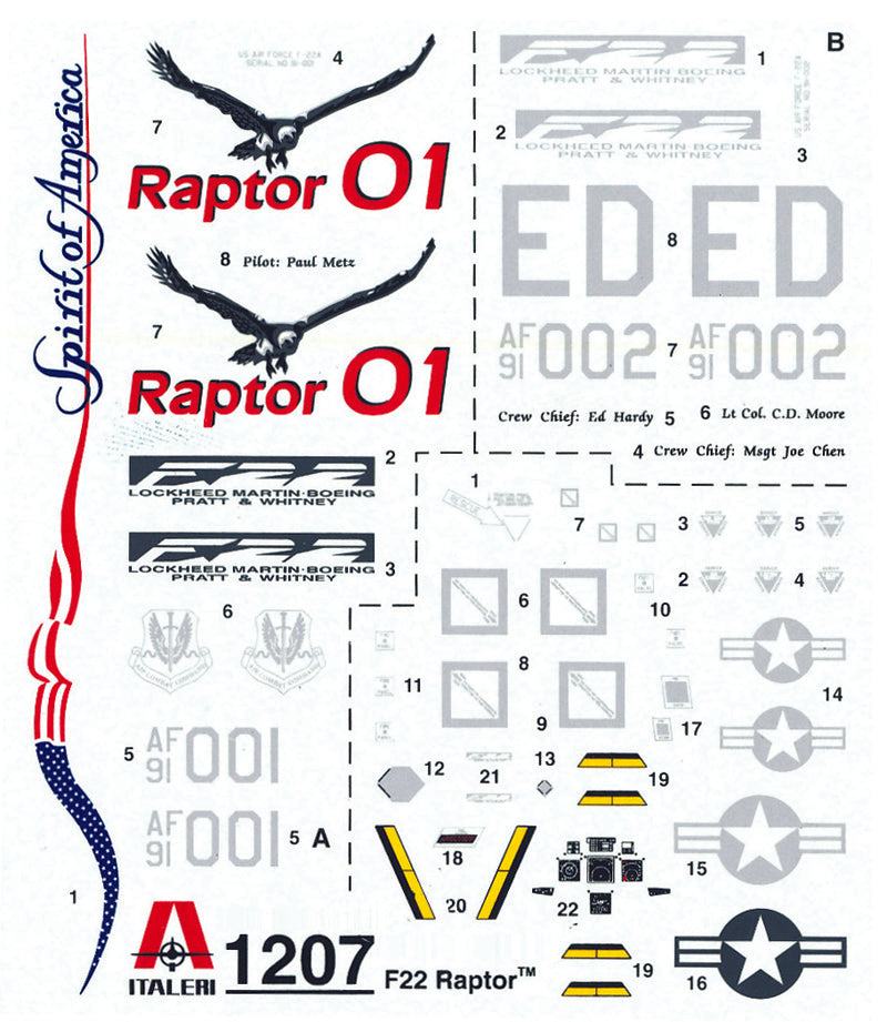1:72 F-22 RAPTOR