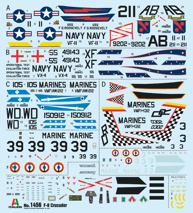 1:72 F-8E CRUSADER